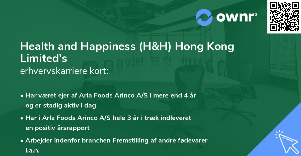 Health and Happiness (H&H) Hong Kong Limited's erhvervskarriere kort