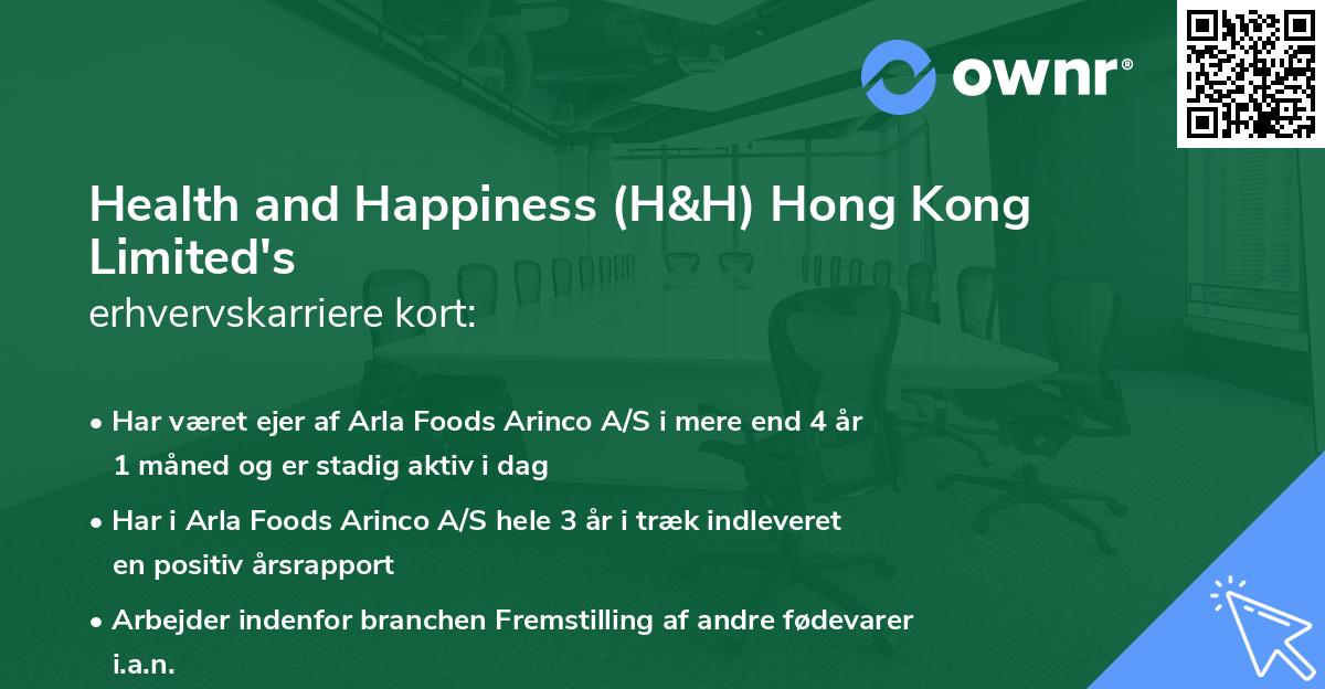 Health and Happiness (H&H) Hong Kong Limited's erhvervskarriere kort