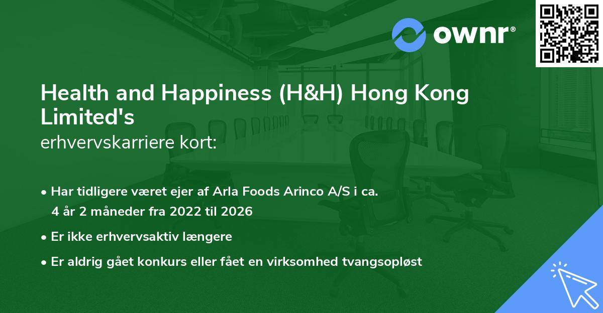 Health and Happiness (H&H) Hong Kong Limited's erhvervskarriere kort