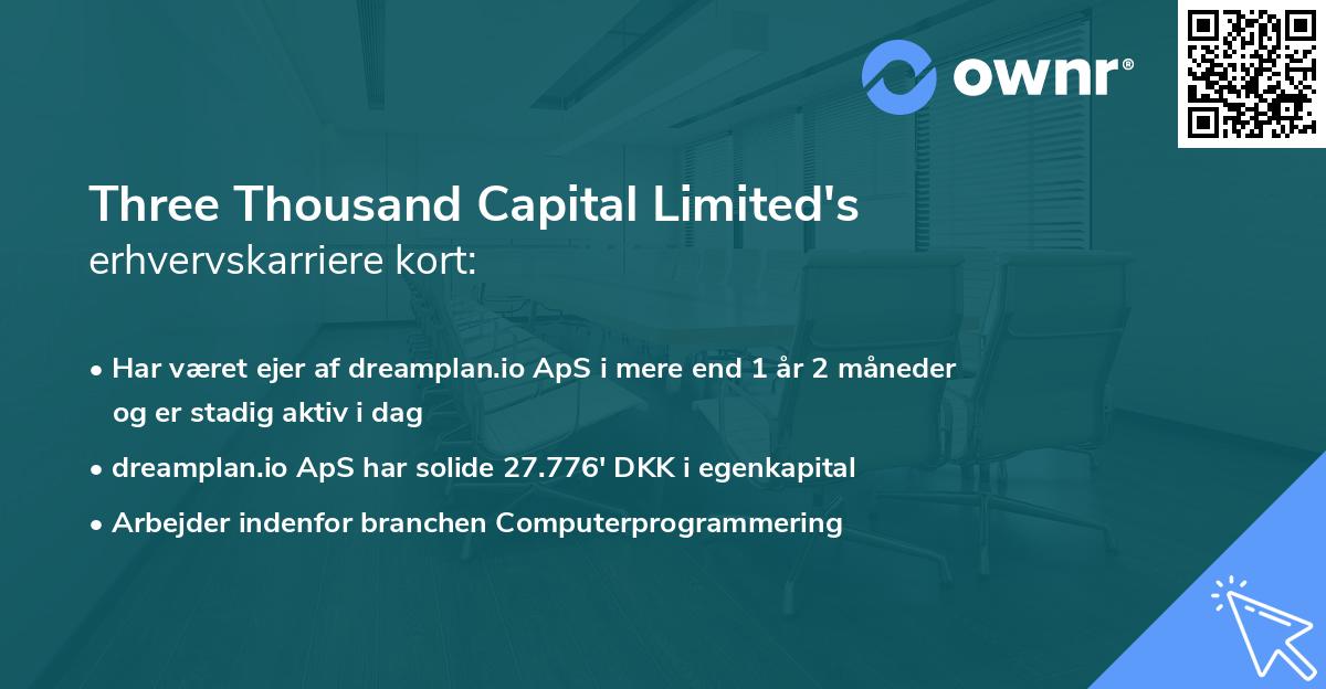 Three Thousand Capital Limited's erhvervskarriere kort