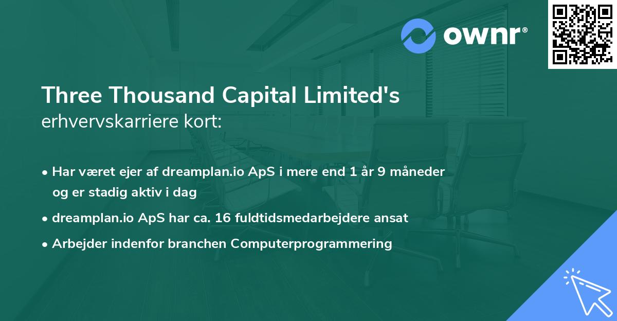 Three Thousand Capital Limited's erhvervskarriere kort