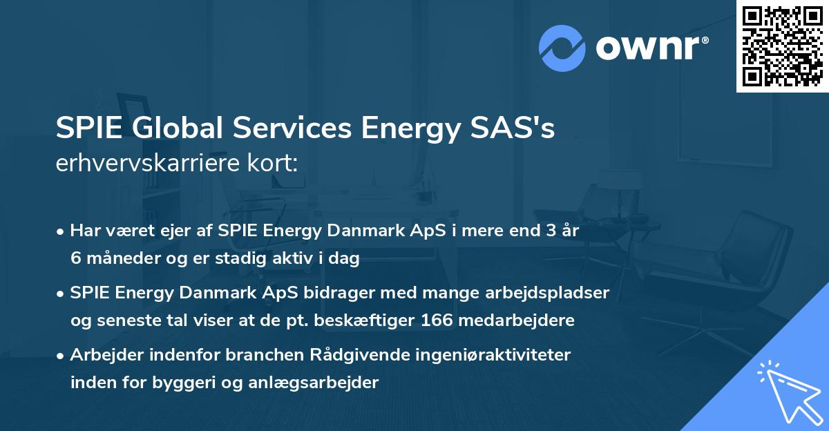 SPIE Global Services Energy SAS's erhvervskarriere kort