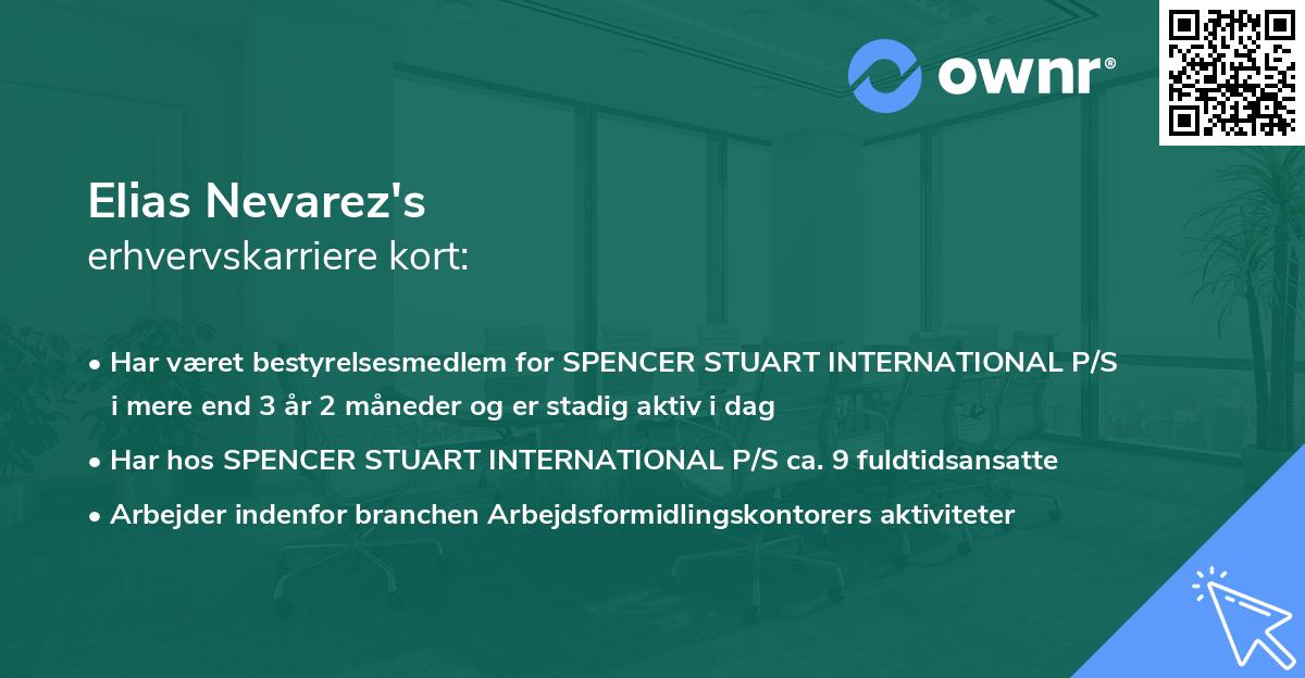 Elias Nevarez's erhvervskarriere kort