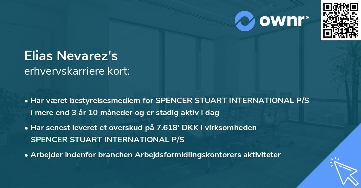Elias Nevarez's erhvervskarriere kort