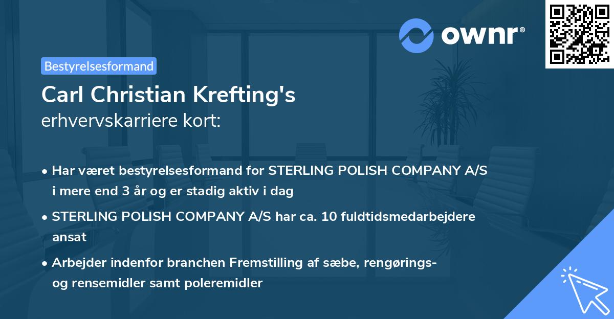 Carl Christian Krefting's erhvervskarriere kort