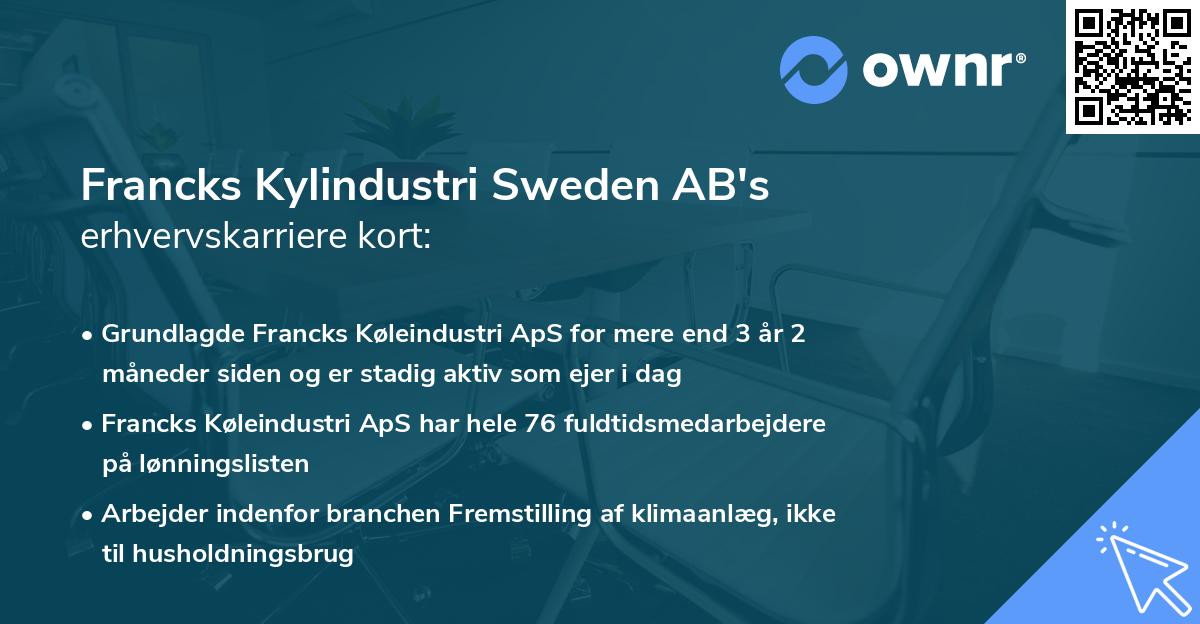 Francks Kylindustri Sweden AB's erhvervskarriere kort