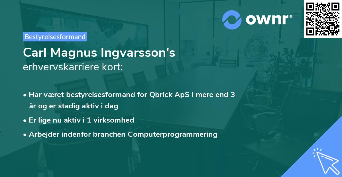 Carl Magnus Ingvarsson's erhvervskarriere kort