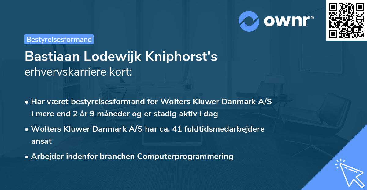 Bastiaan Lodewijk Kniphorst's erhvervskarriere kort