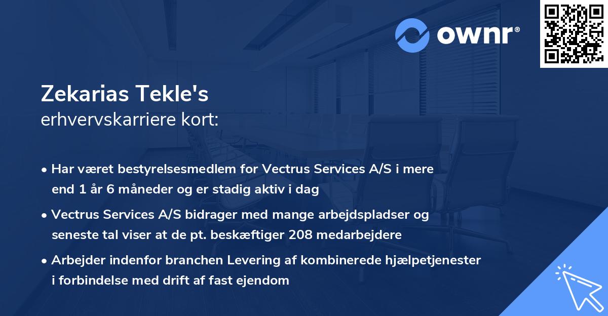 Zekarias Tekle's erhvervskarriere kort