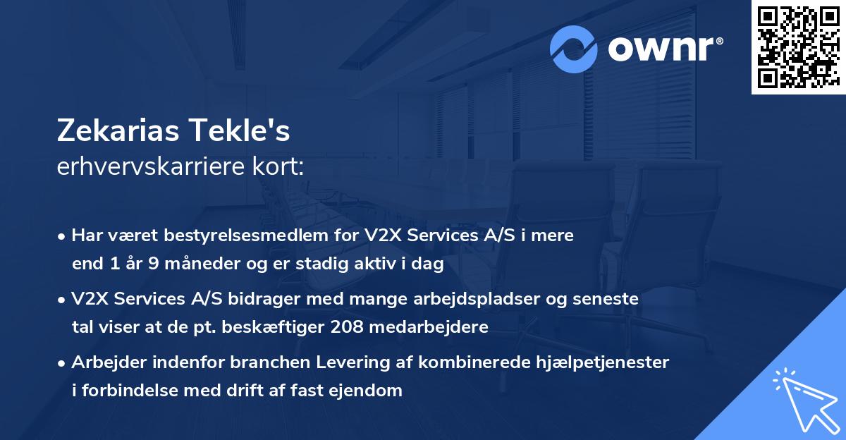 Zekarias Tekle's erhvervskarriere kort