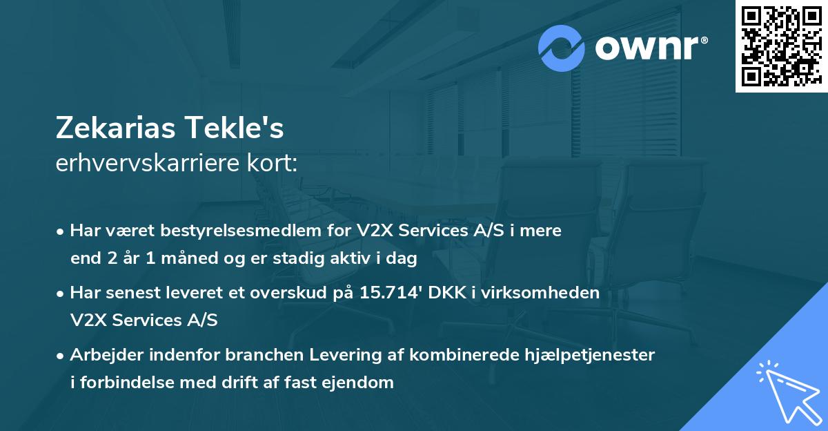 Zekarias Tekle's erhvervskarriere kort