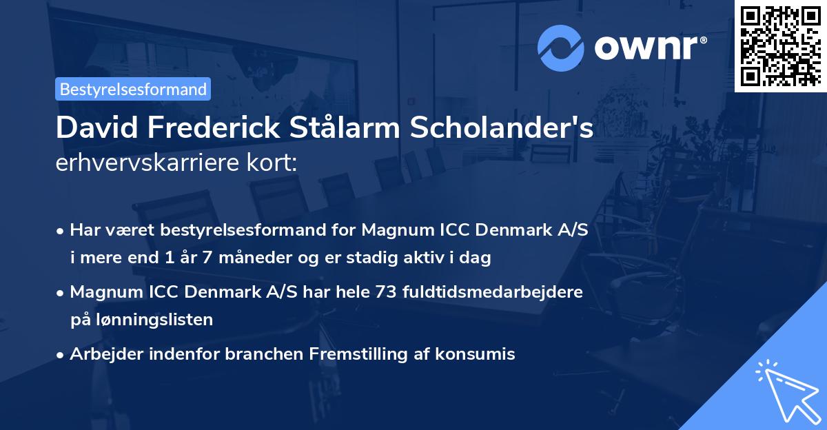 David Frederick Stålarm Scholander's erhvervskarriere kort
