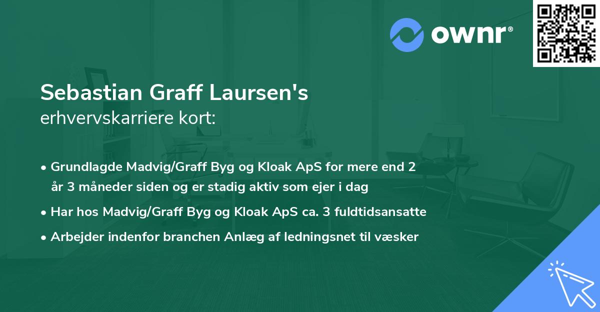 Sebastian Graff Laursen's erhvervskarriere kort
