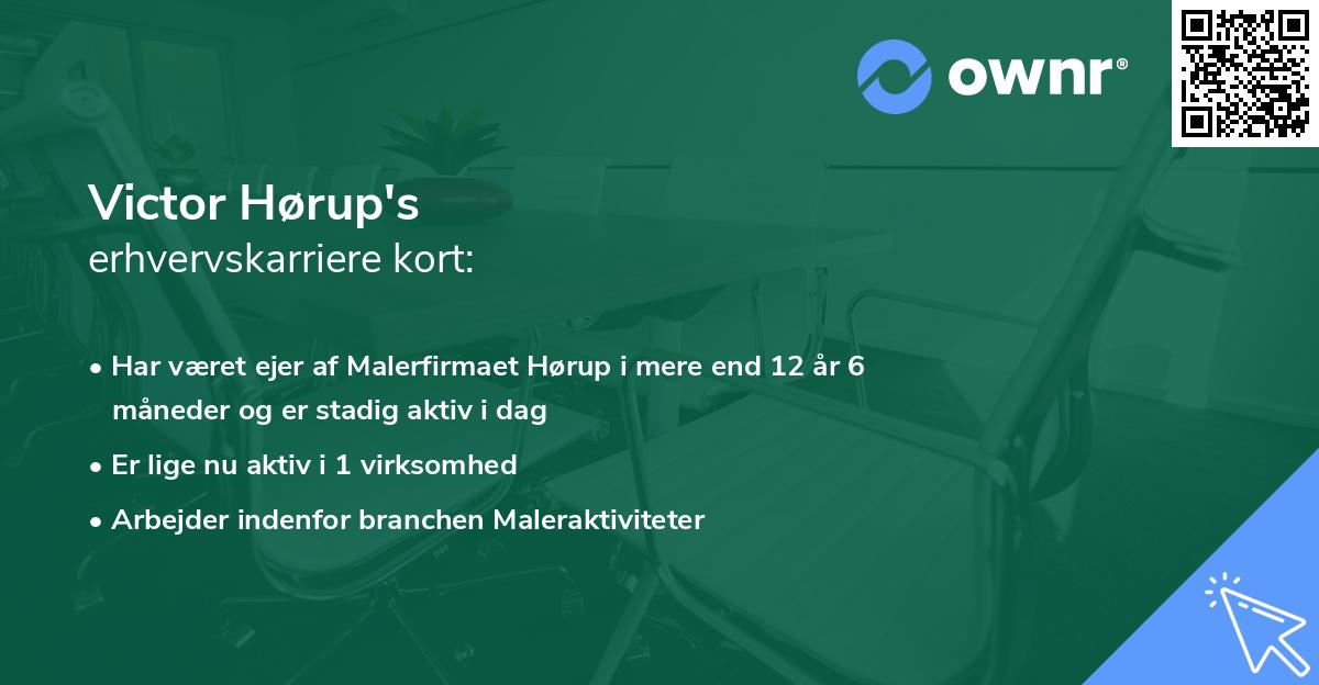 Victor Hørup's erhvervskarriere kort