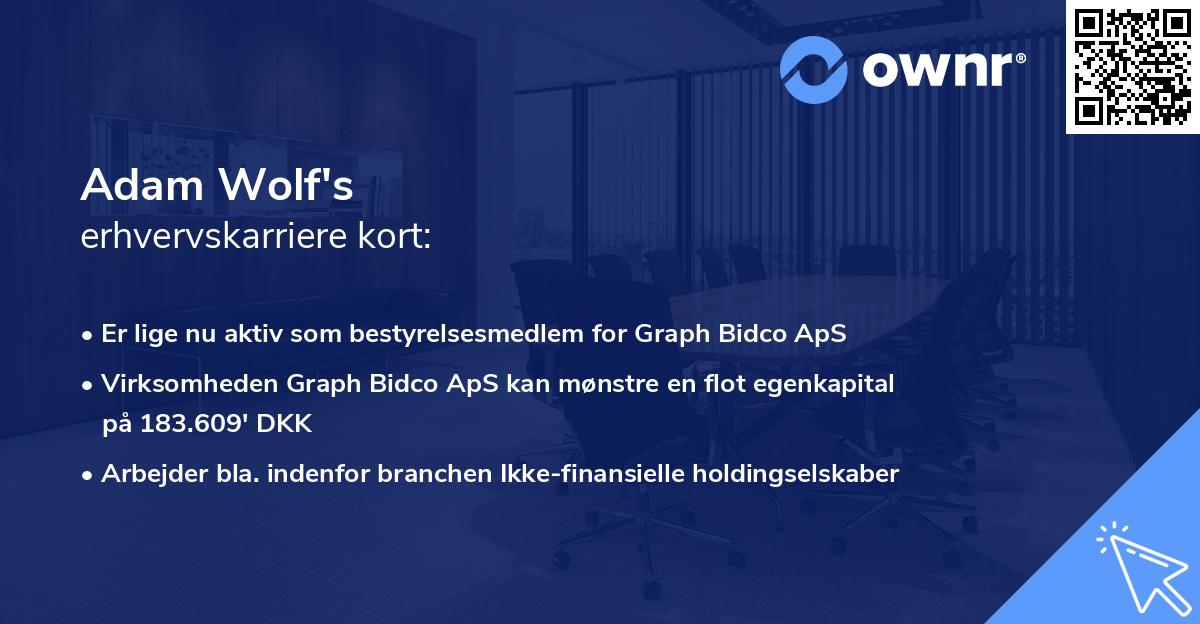 Adam Wolf's erhvervskarriere kort