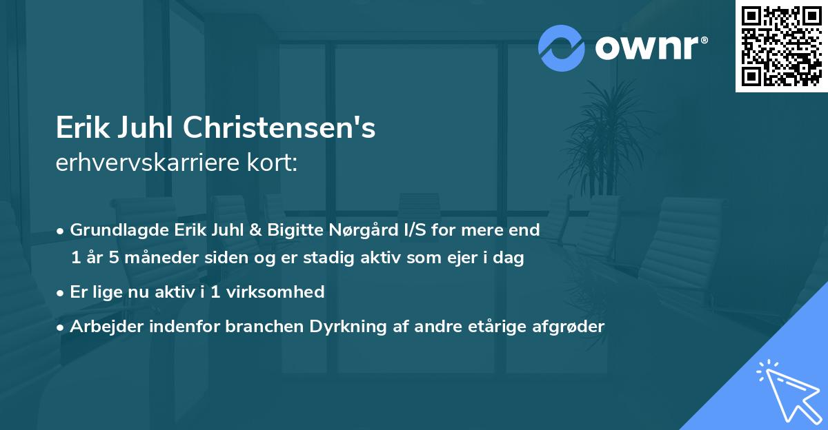 Erik Juhl Christensen's erhvervskarriere kort