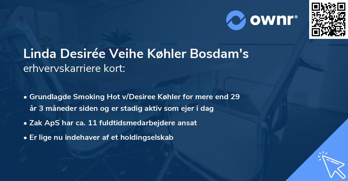 Linda Desirée Veihe Køhler Bosdam's erhvervskarriere kort