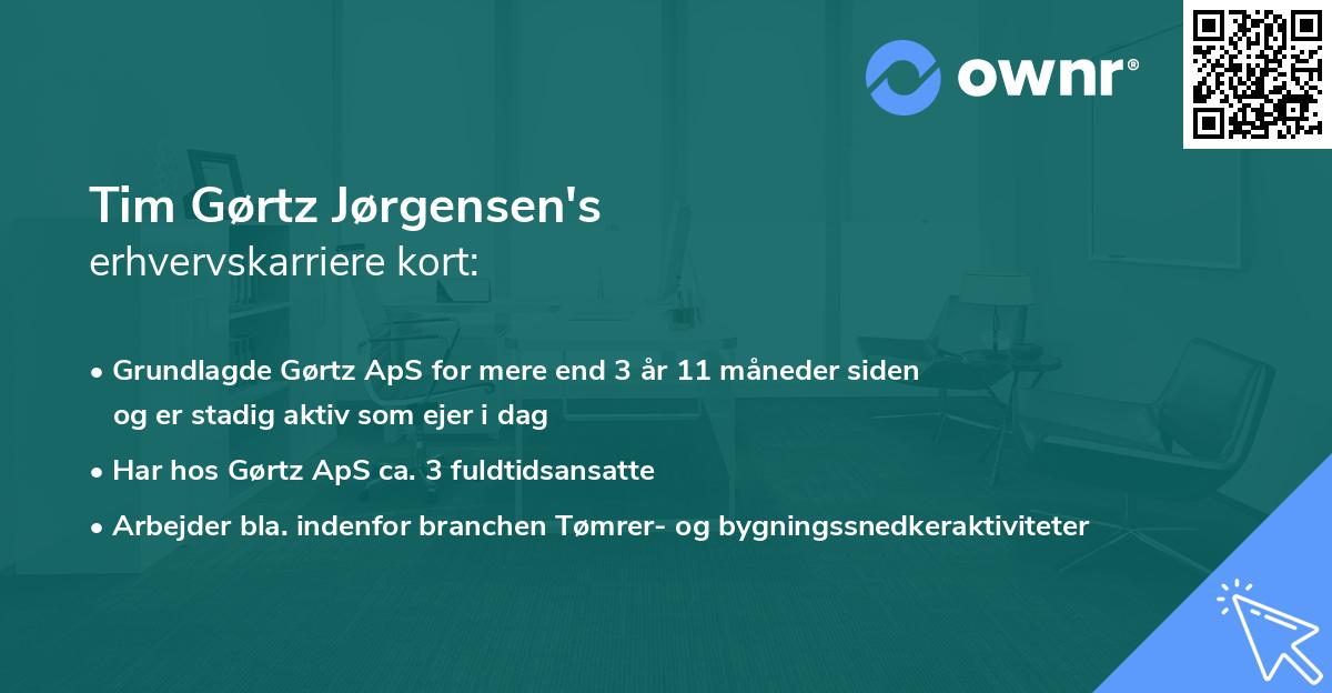 Tim Gørtz Jørgensen's erhvervskarriere kort