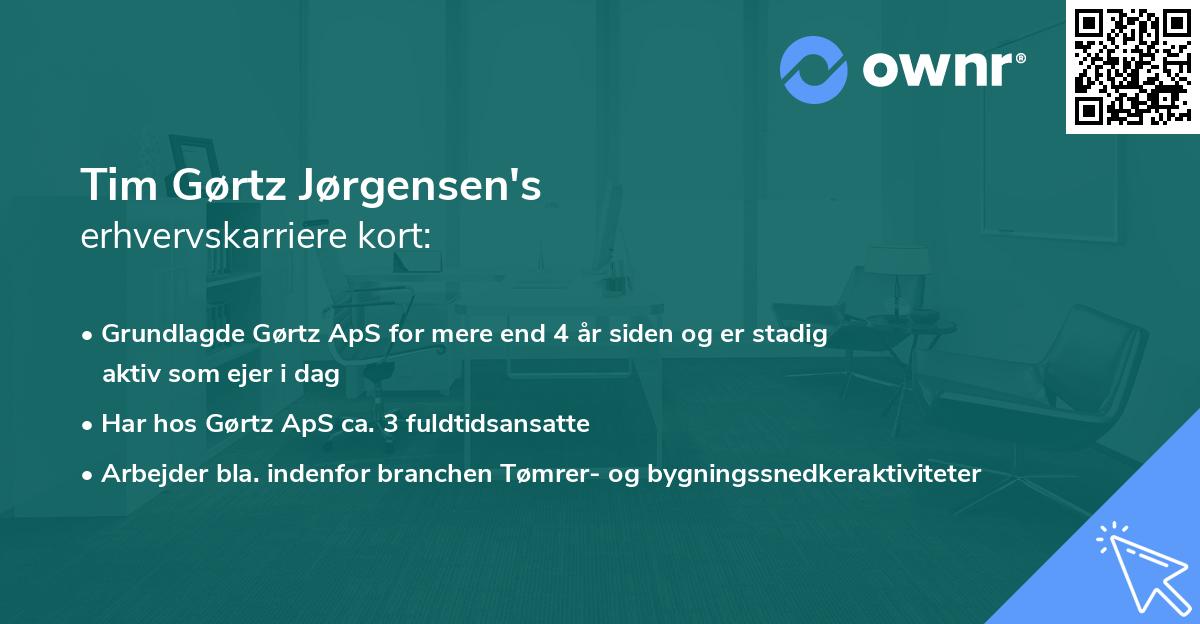 Tim Gørtz Jørgensen's erhvervskarriere kort