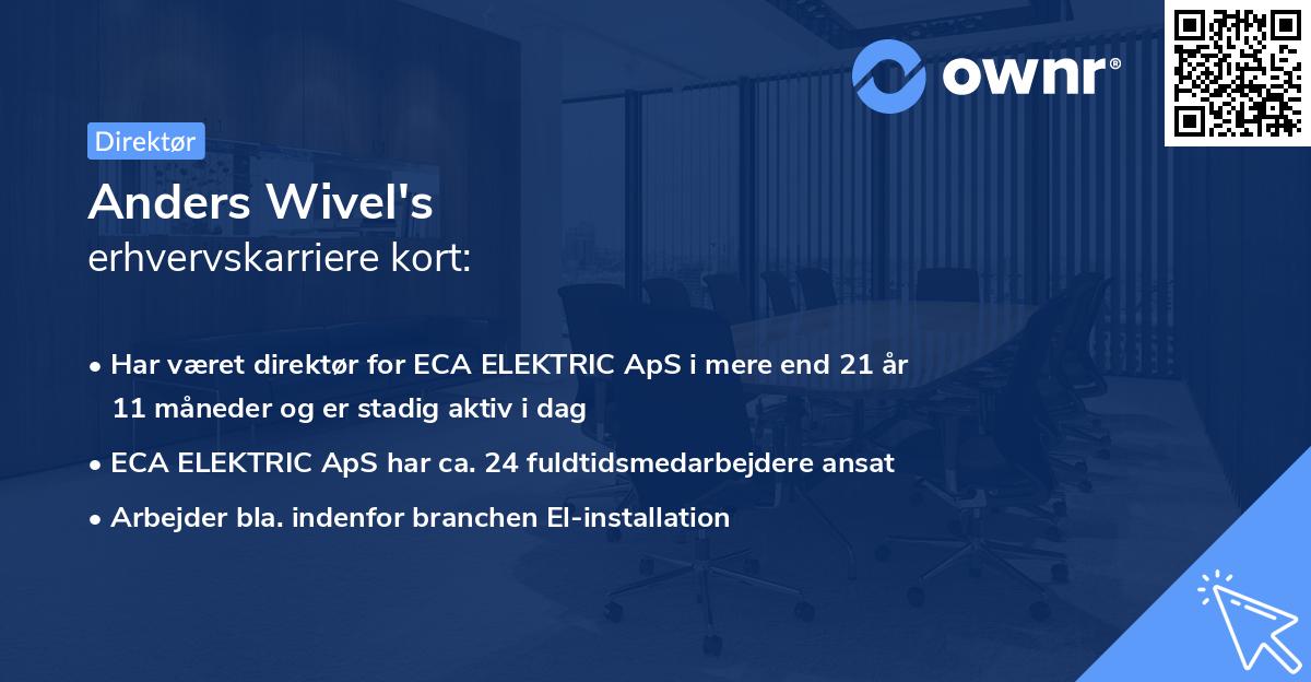 Anders Wivel's erhvervskarriere kort