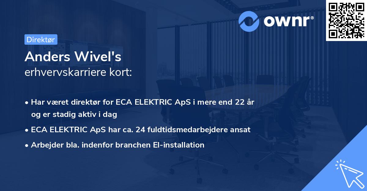 Anders Wivel's erhvervskarriere kort
