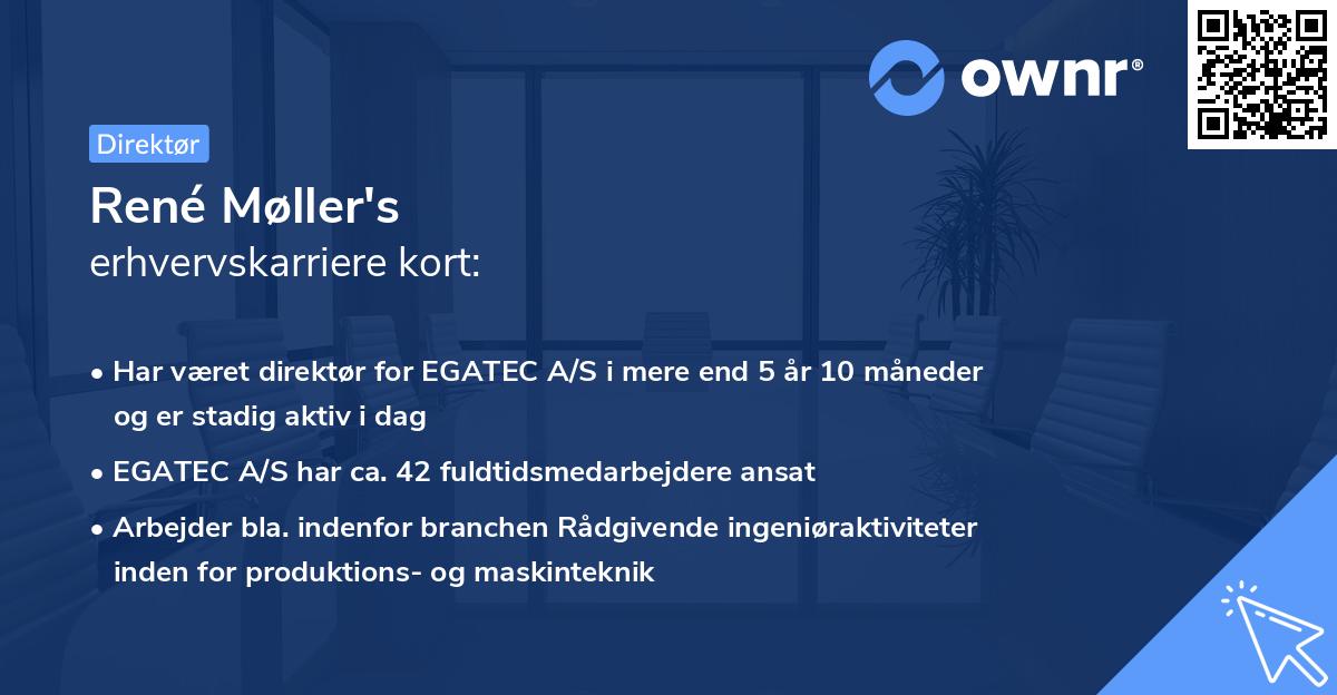 René Møller's erhvervskarriere kort