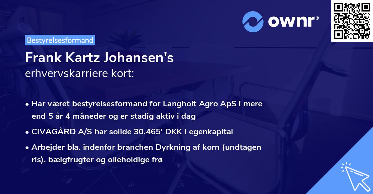 Frank Kartz Johansen's erhvervskarriere kort