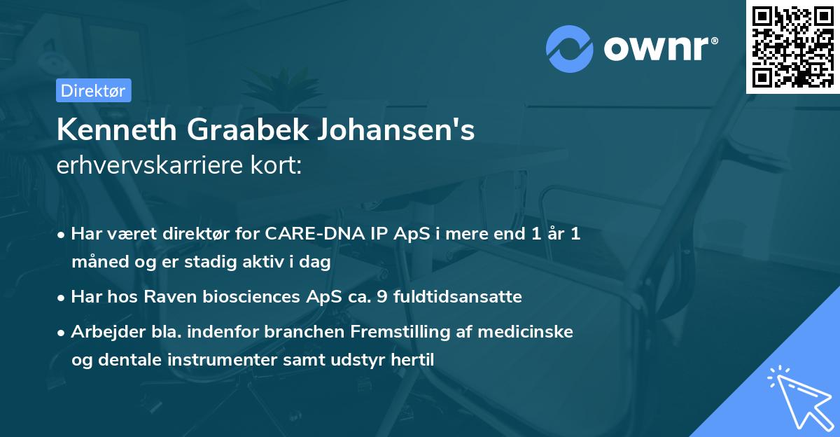 Kenneth Graabek Johansen's erhvervskarriere kort