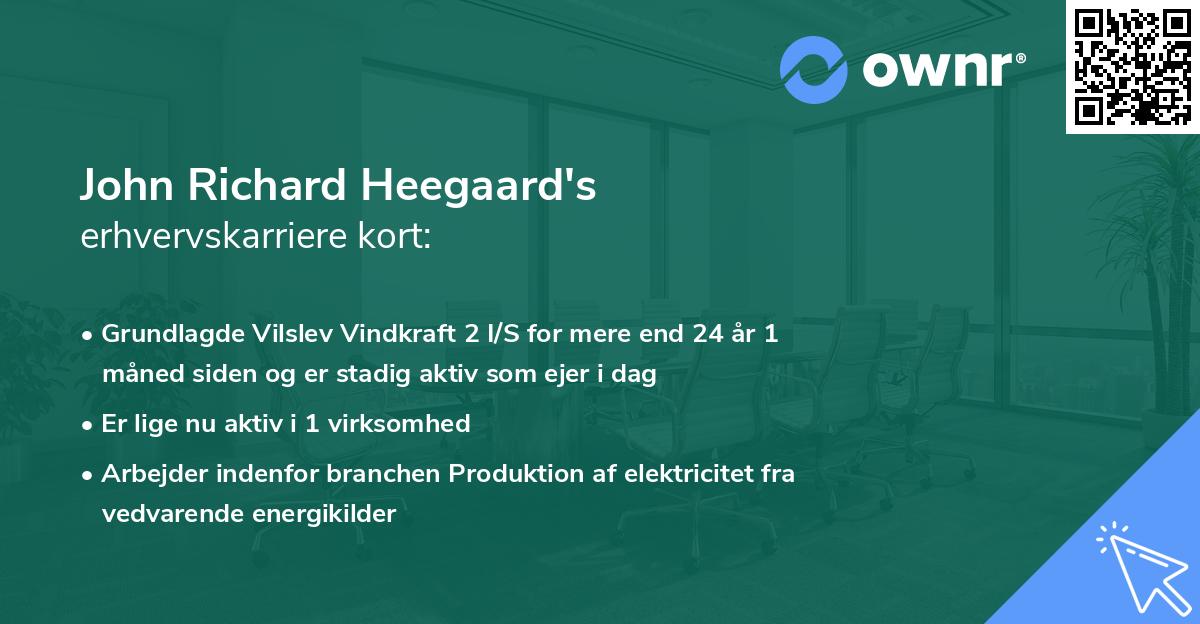 John Richard Heegaard's erhvervskarriere kort