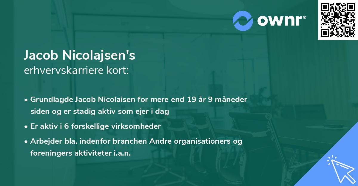 Jacob Nicolajsen's erhvervskarriere kort