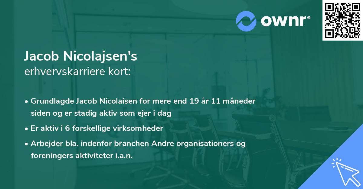Jacob Nicolajsen's erhvervskarriere kort