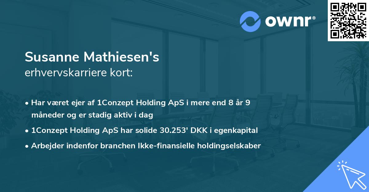 Susanne Mathiesen's erhvervskarriere kort