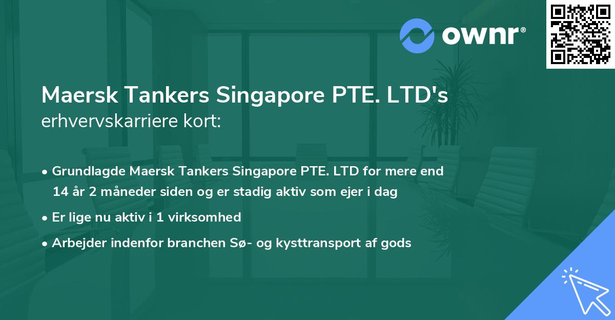 Maersk Tankers Singapore PTE. LTD's erhvervskarriere kort