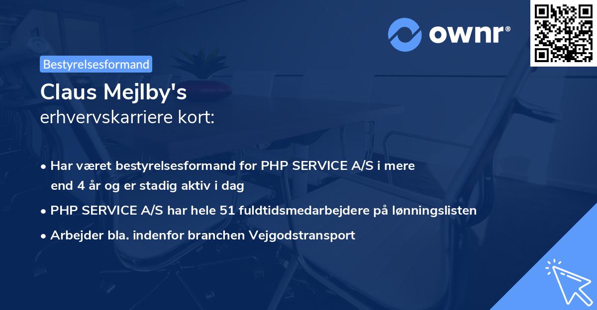 Claus Mejlby's erhvervskarriere kort