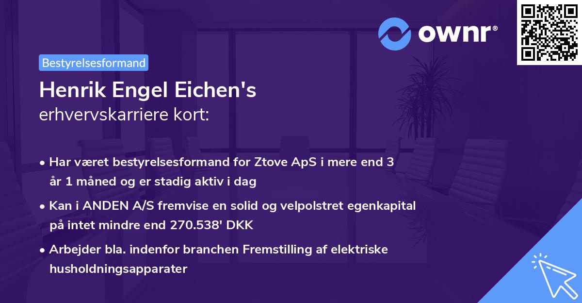 Henrik Engel Eichen's erhvervskarriere kort