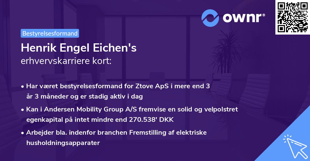 Henrik Engel Eichen's erhvervskarriere kort
