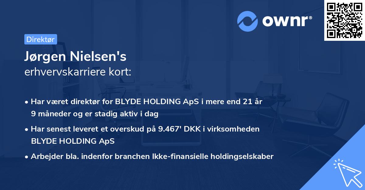 Jørgen Nielsen's erhvervskarriere kort