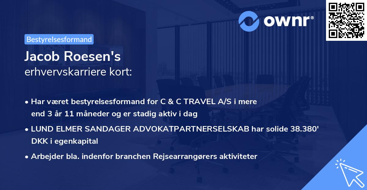 Jacob Roesen's erhvervskarriere kort