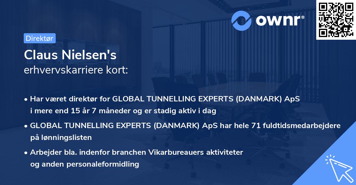 Claus Nielsen's erhvervskarriere kort