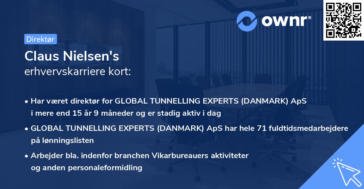 Claus Nielsen's erhvervskarriere kort