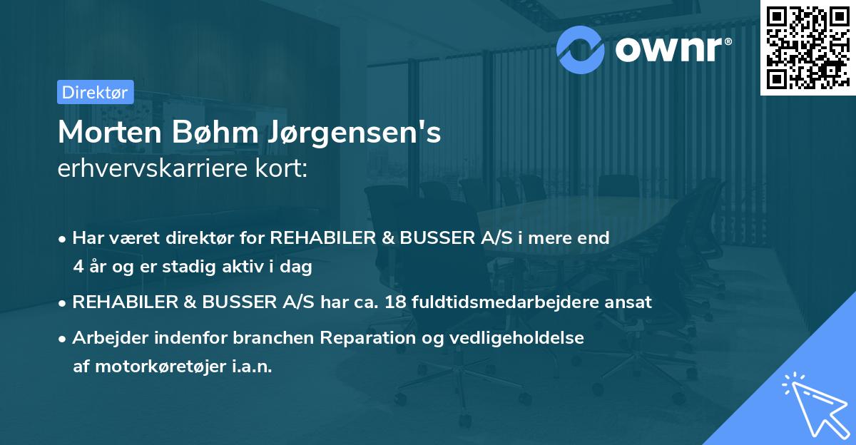 Morten Bøhm Jørgensen's erhvervskarriere kort