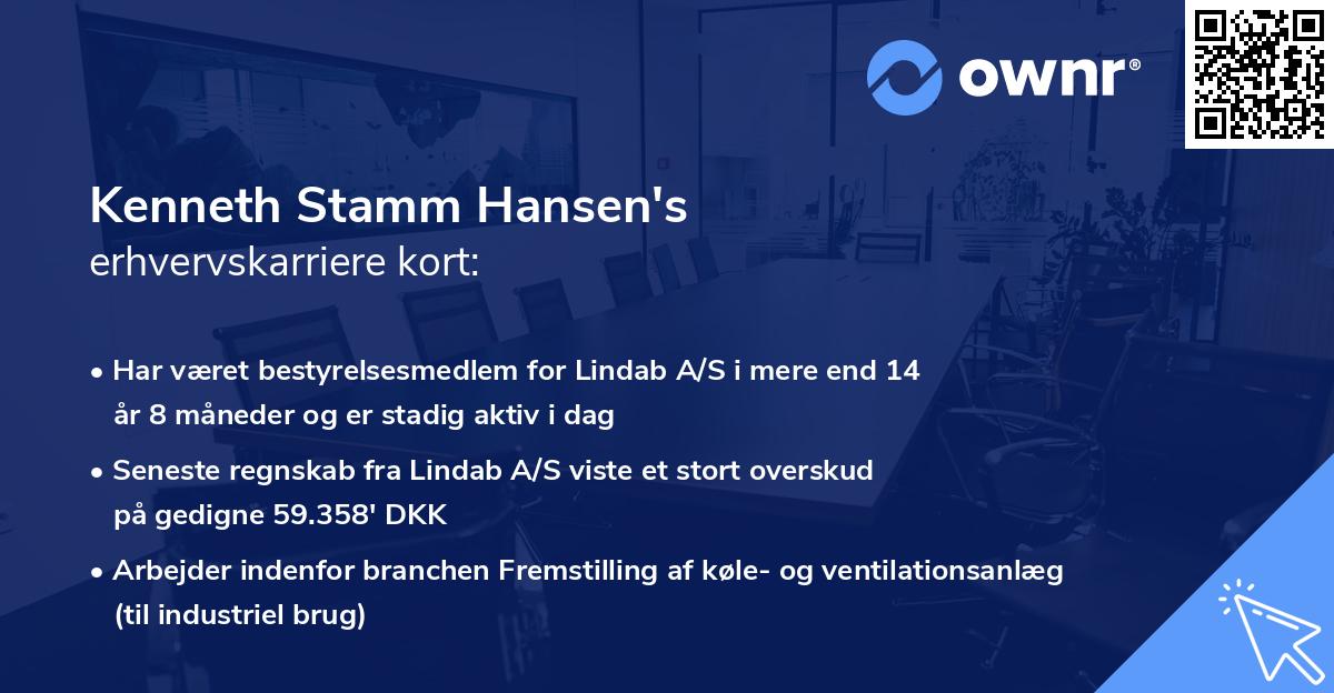 Kenneth Stamm Hansen's erhvervskarriere kort