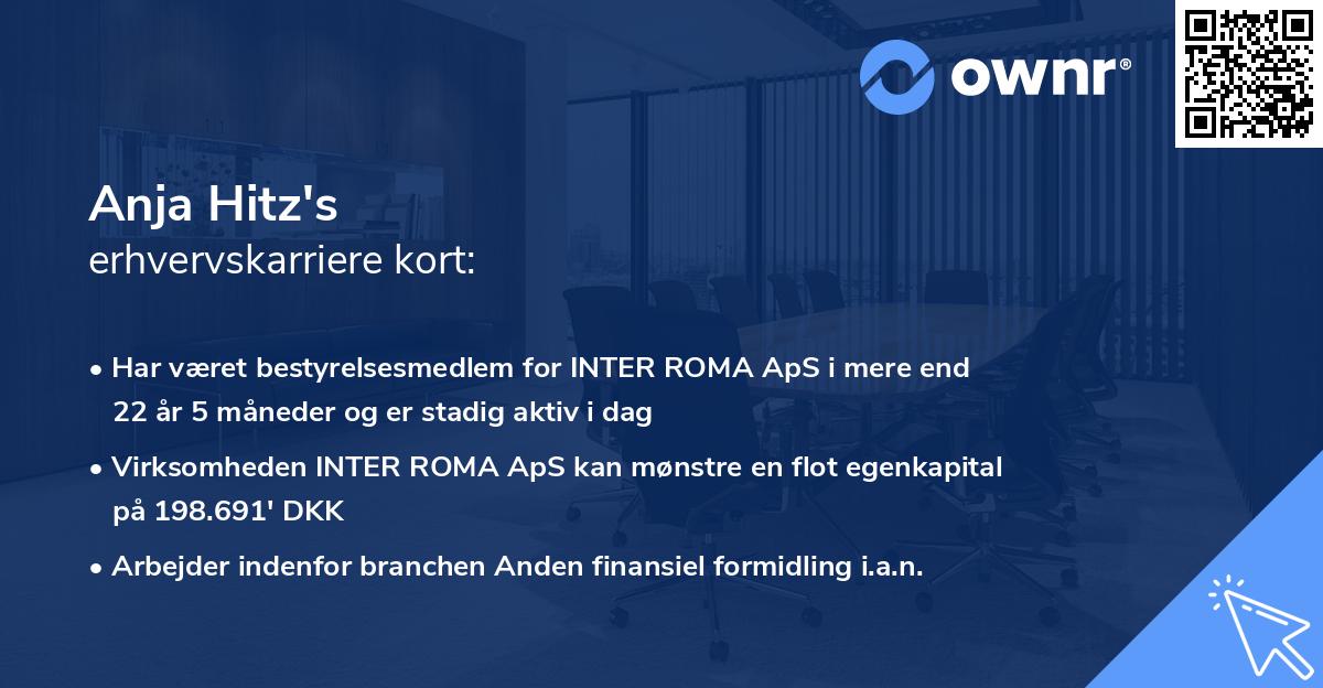 Anja Hitz's erhvervskarriere kort