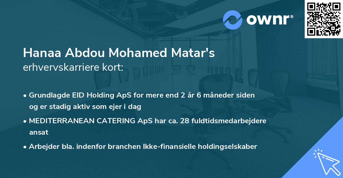 Hanaa Abdou Mohamed Matar's erhvervskarriere kort