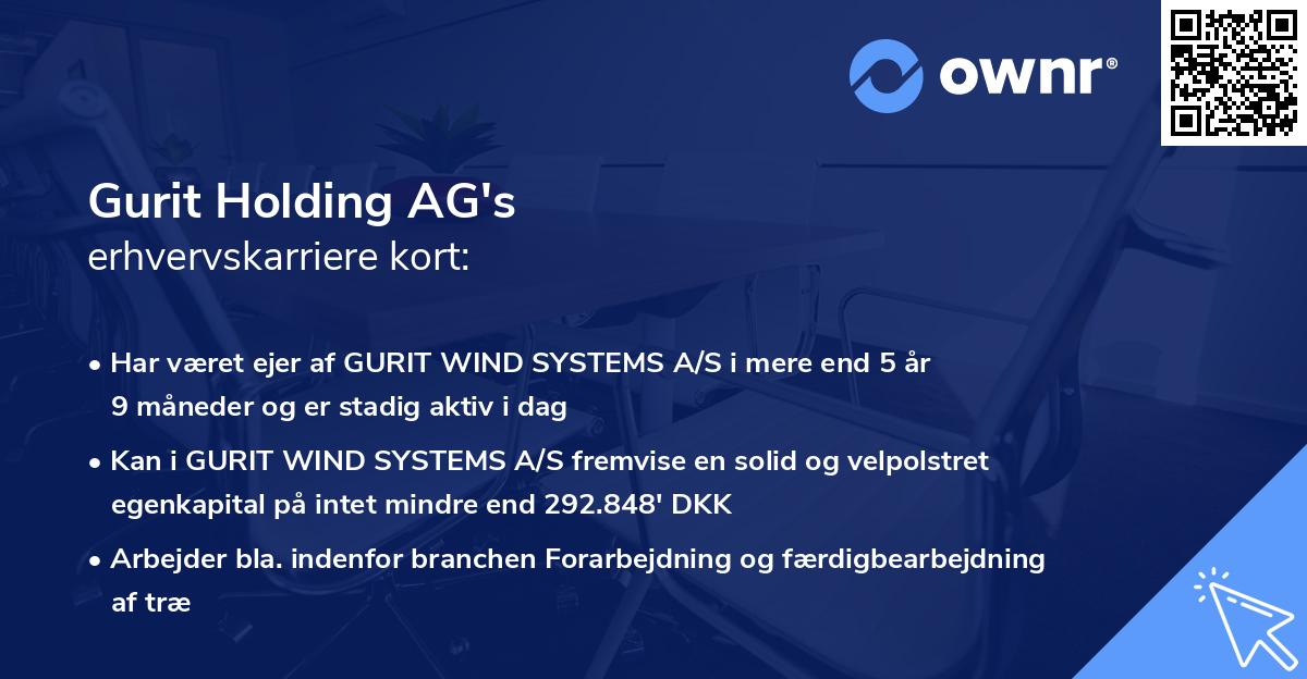 Gurit Holding AG's erhvervskarriere kort