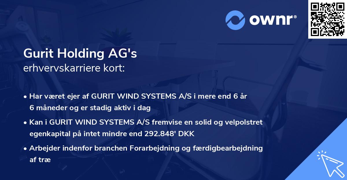 Gurit Holding AG's erhvervskarriere kort