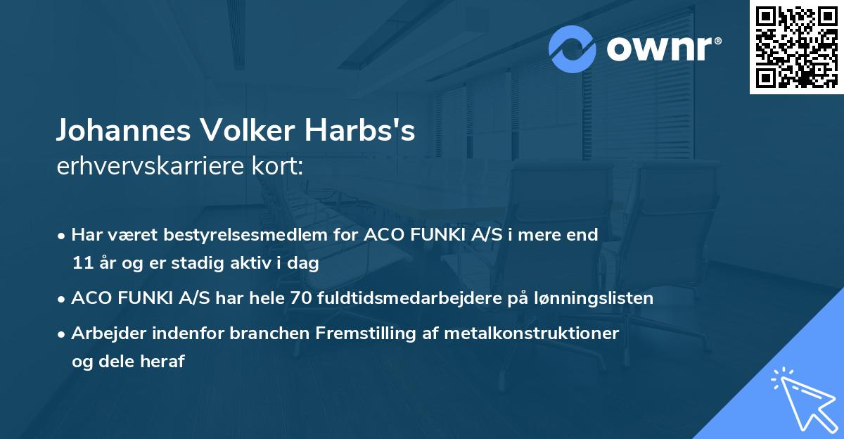 Johannes Volker Harbs's erhvervskarriere kort