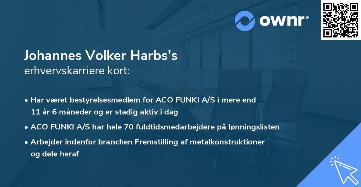 Johannes Volker Harbs's erhvervskarriere kort