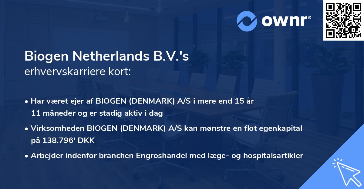 Biogen Netherlands B.V.'s erhvervskarriere kort