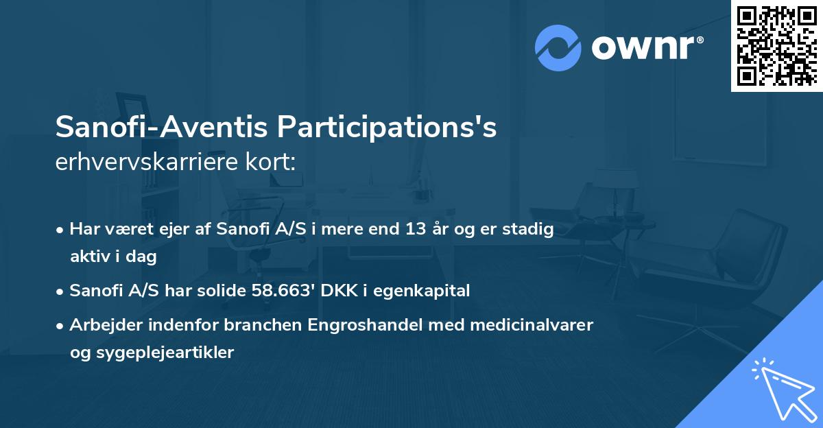 Sanofi-Aventis Participations's erhvervskarriere kort